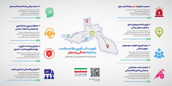 تاب آوری  